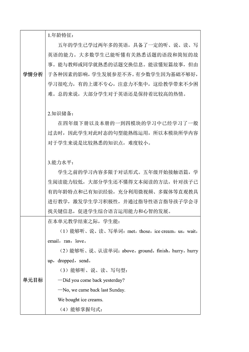 外研版英语五年级上册Module 1 Unit 2《 We bought ice creams》课件+单元整体教学设计03