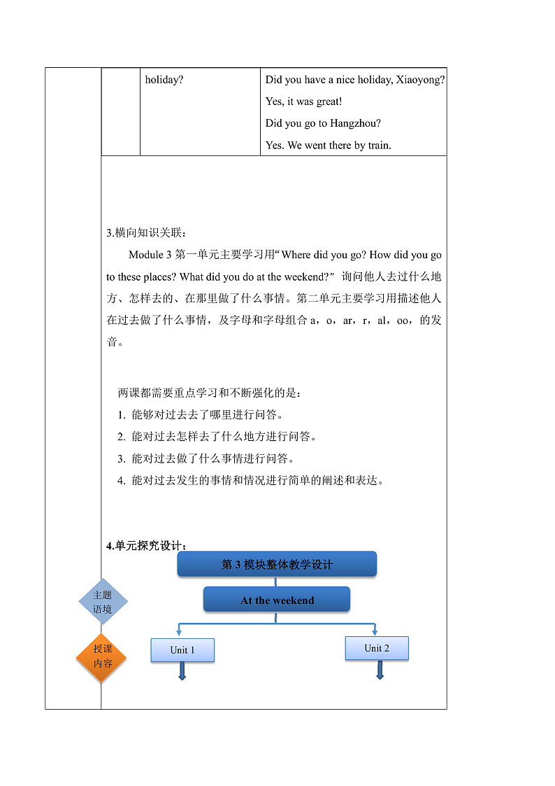 外研版英语五年级上册Module 3 Unit 2 《Daming took a photo of his father》课件+单元整体教学设计02