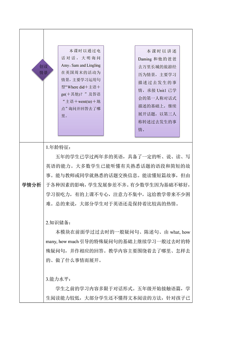 外研版英语五年级上册Module 3 Unit 2 《Daming took a photo of his father》课件+单元整体教学设计03