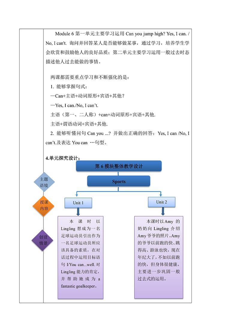 外研版英语五年级上册 Module 6 Unit 2 《He ran very fast》单元整体教学设计第2页