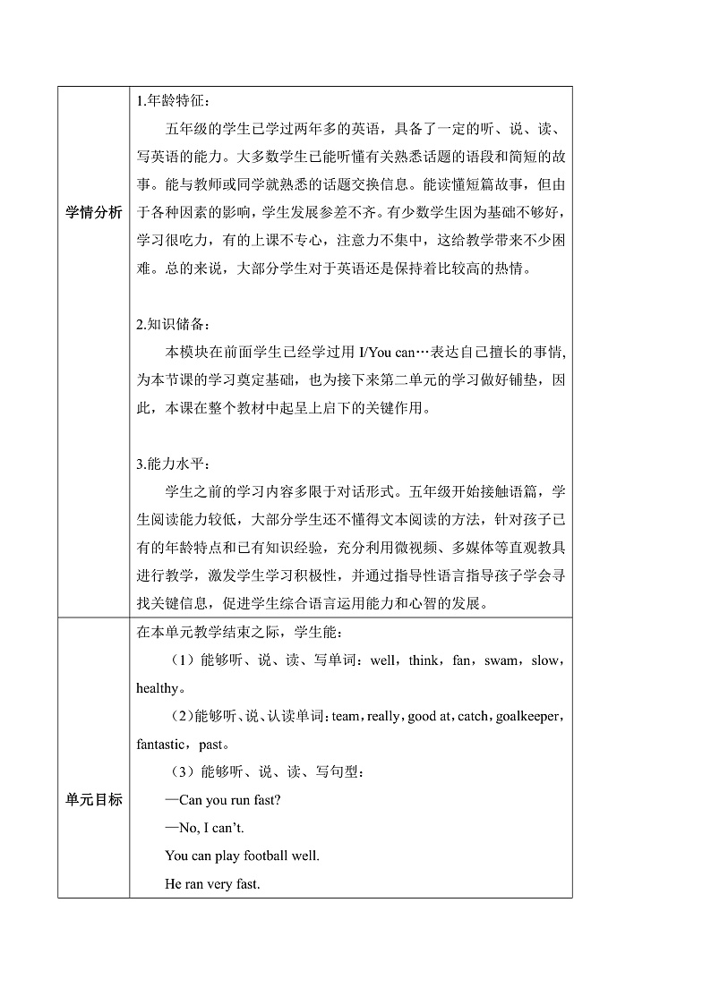 外研版英语五年级上册 Module 6 Unit 2 《He ran very fast》单元整体教学设计第3页