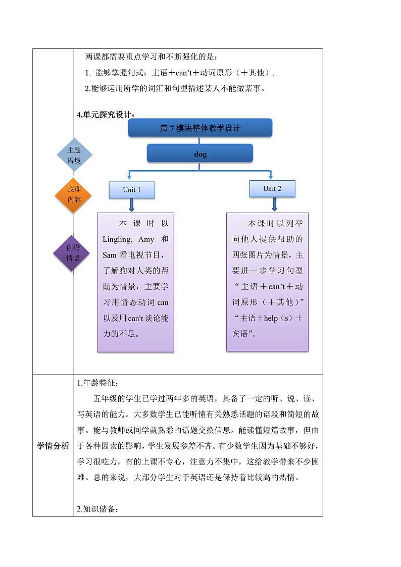 外研版英语五年级上册  Module 7 Unit 2 《This little girl can't walk》 课件+单元整体教学设计02