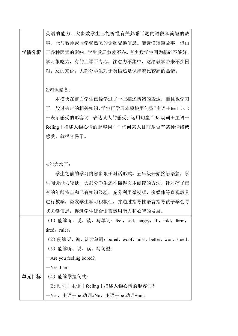 外研版英语五年级上册Module 9 Unit 2《 I feel happy 》课件+单元整体教学设计03