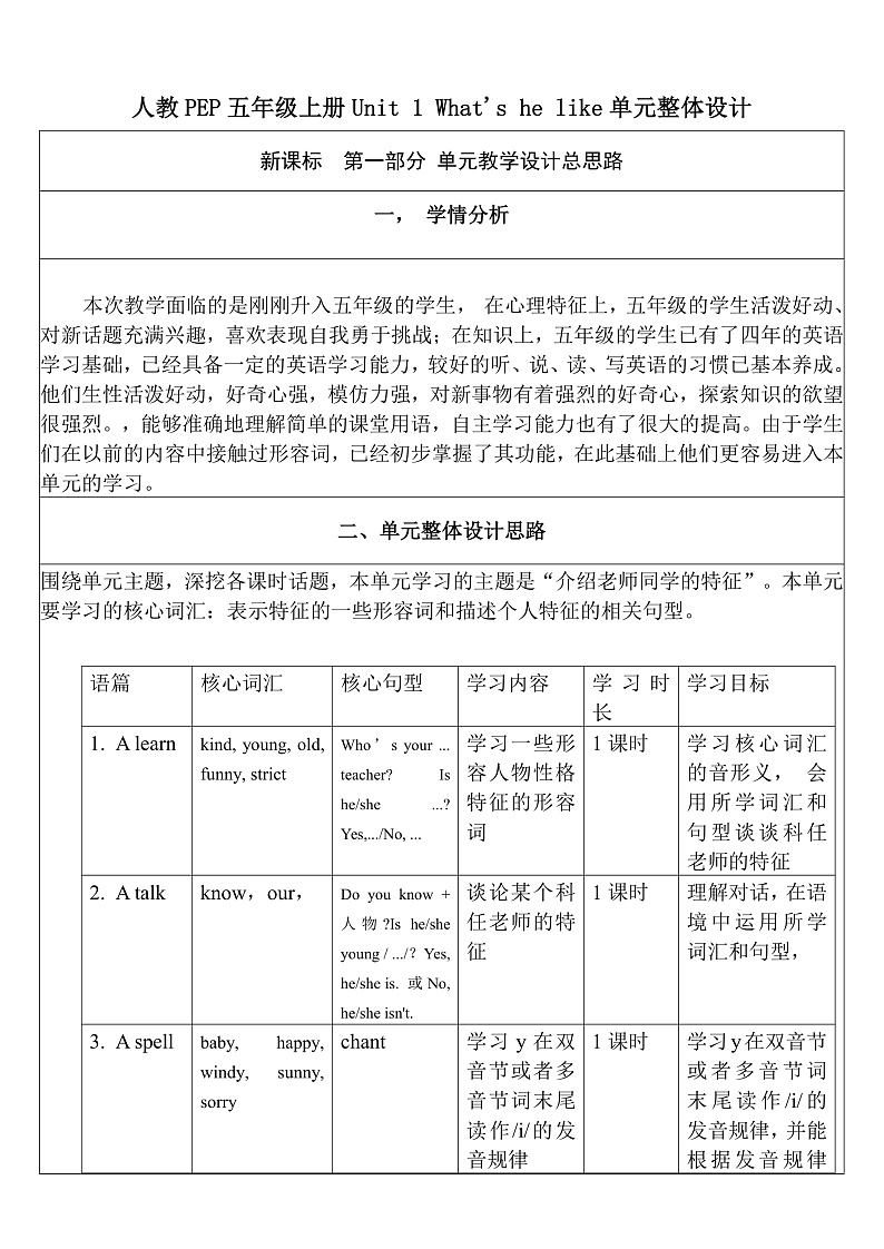 人教版英语五年级上册Unit 1 《What's he like PA Let's learn》课件+单元整体教案+动画素材01