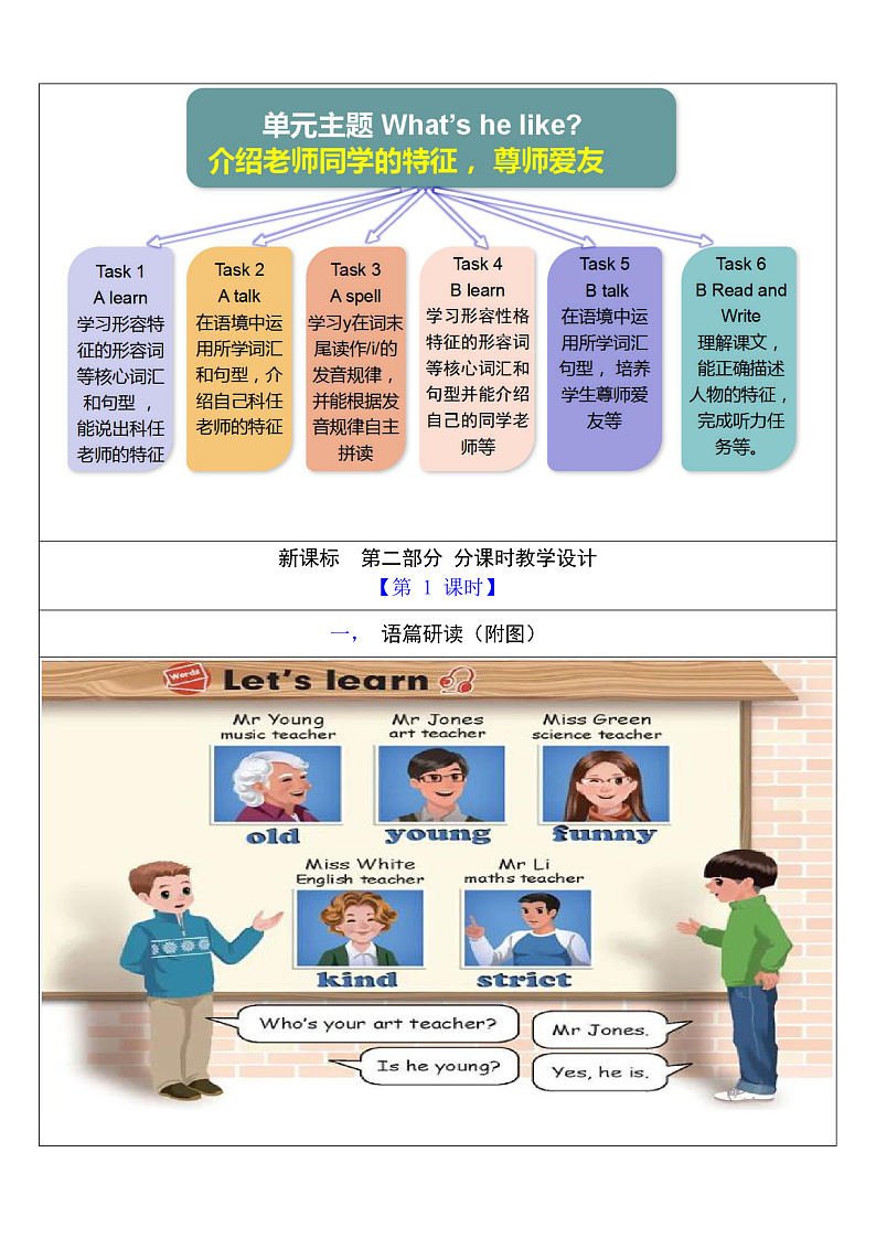 人教版英语五年级上册Unit 1 《What's he like PA Let's learn》课件+单元整体教案+动画素材03
