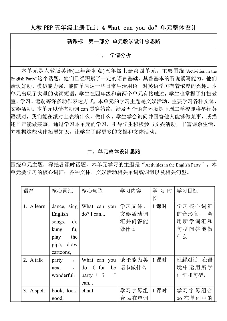人教版英语五年级上册Unit 4《 What can you do PB Read and write》 课件+单元整体教案+动画素材01