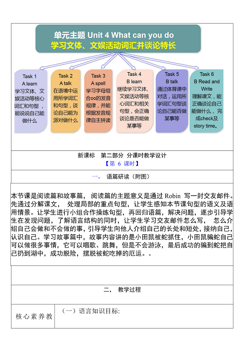 人教版英语五年级上册Unit 4《 What can you do PB Read and write》 课件+单元整体教案+动画素材03