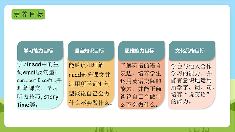 人教版英语五年级上册Unit 4《 What can you do PB Read and write》 课件+单元整体教案+动画素材03