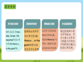 人教版英语五年级上册Unit 6 《In a nature park PA Let's learn 》课件+单元整体教案+动画素材