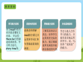 人教版英语五年级上册Unit 6《 In a nature park PB Read and write》课件+单元整体教案+动画素材