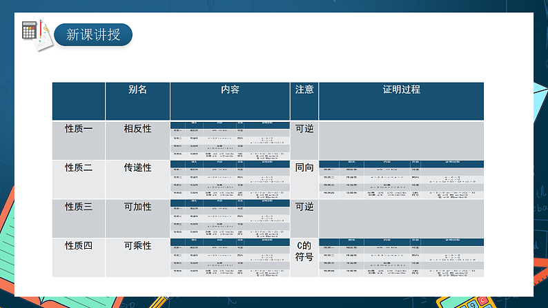 湘教版（2019）高一数学必修第一册   2.1.1《等式与不等式（第二课时）》课件05