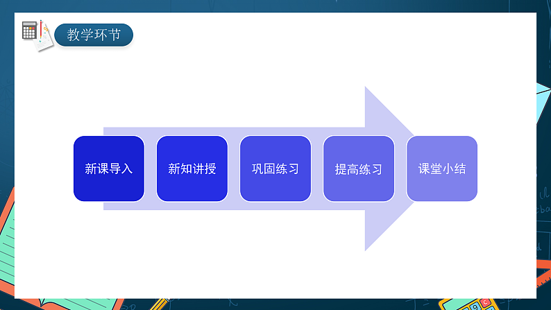 湘教版（2019）高一数学必修第一册   2.1.3《基本不等式的应用》课件02