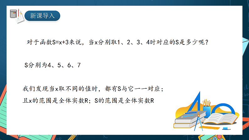 湘教版（2019）高一数学必修第一册   3.1.1《对函数概念再认识》课件03