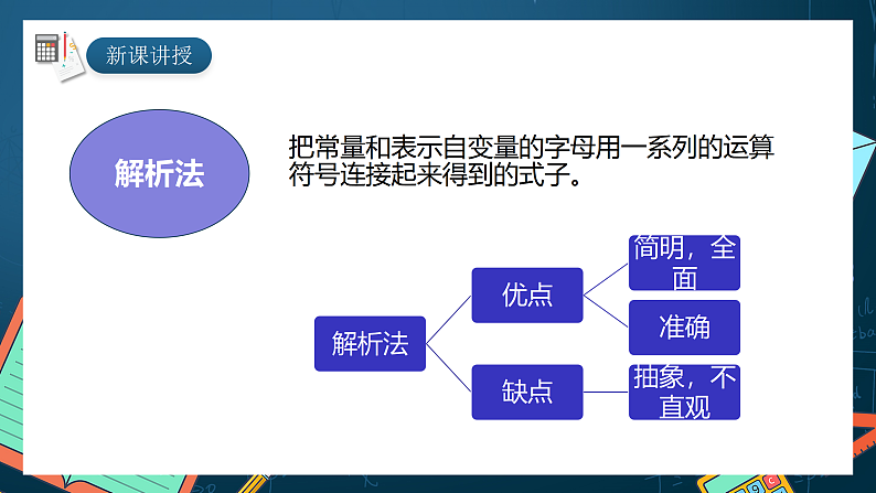 湘教版（2019）高一数学必修第一册   3.1.2《表示函数的方法》课件03