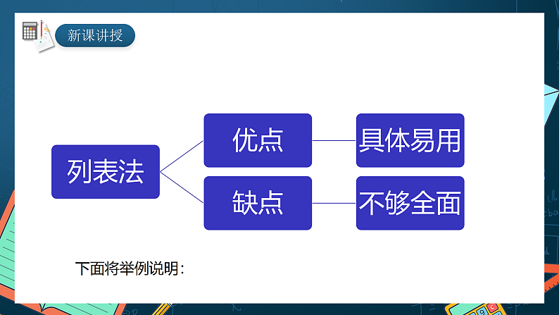 湘教版（2019）高一数学必修第一册   3.1.2《表示函数的方法》课件06
