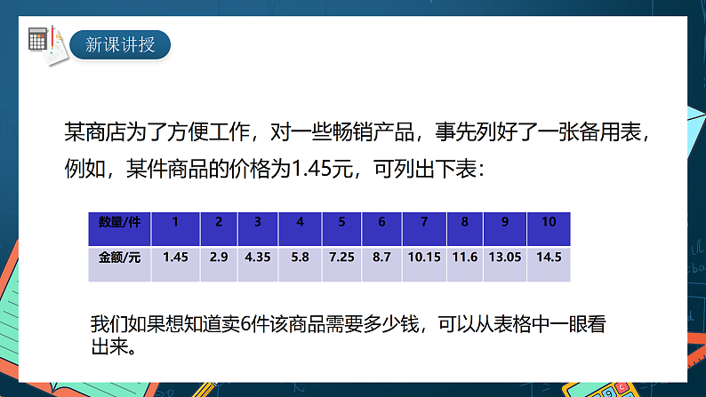湘教版（2019）高一数学必修第一册   3.1.2《表示函数的方法》课件07