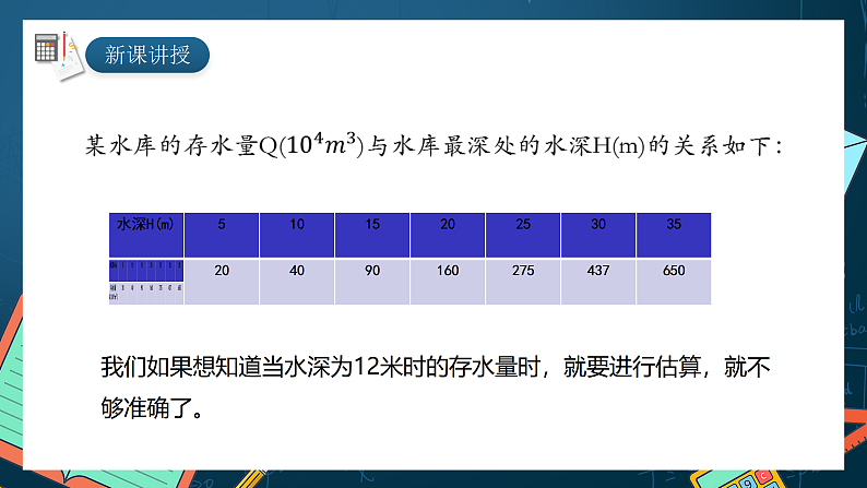 湘教版（2019）高一数学必修第一册   3.1.2《表示函数的方法》课件08