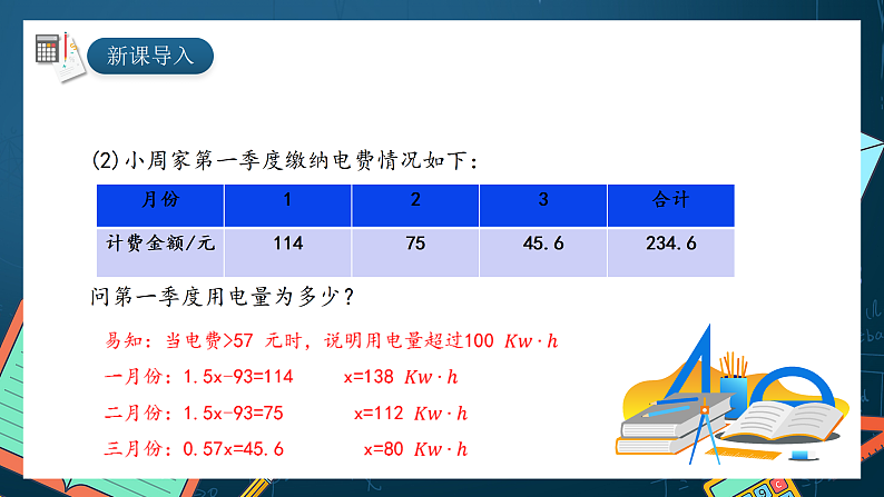 湘教版（2019）高一数学必修第一册   3.1.3《简单的分段函数》课件05