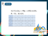 湘教版（2019）高一数学必修第一册   4.2.2《指数函数的图像与性质》课件