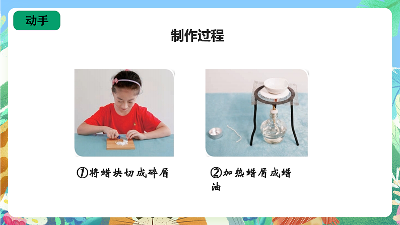 1.1《蜡烛的变化》课件第6页