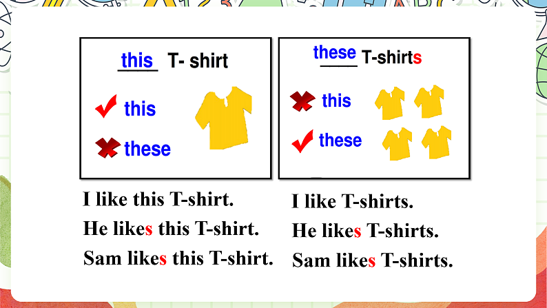 外研版（一起）英语二年级上册Module 4 Unit 1《Sam like T-shirts》课件06
