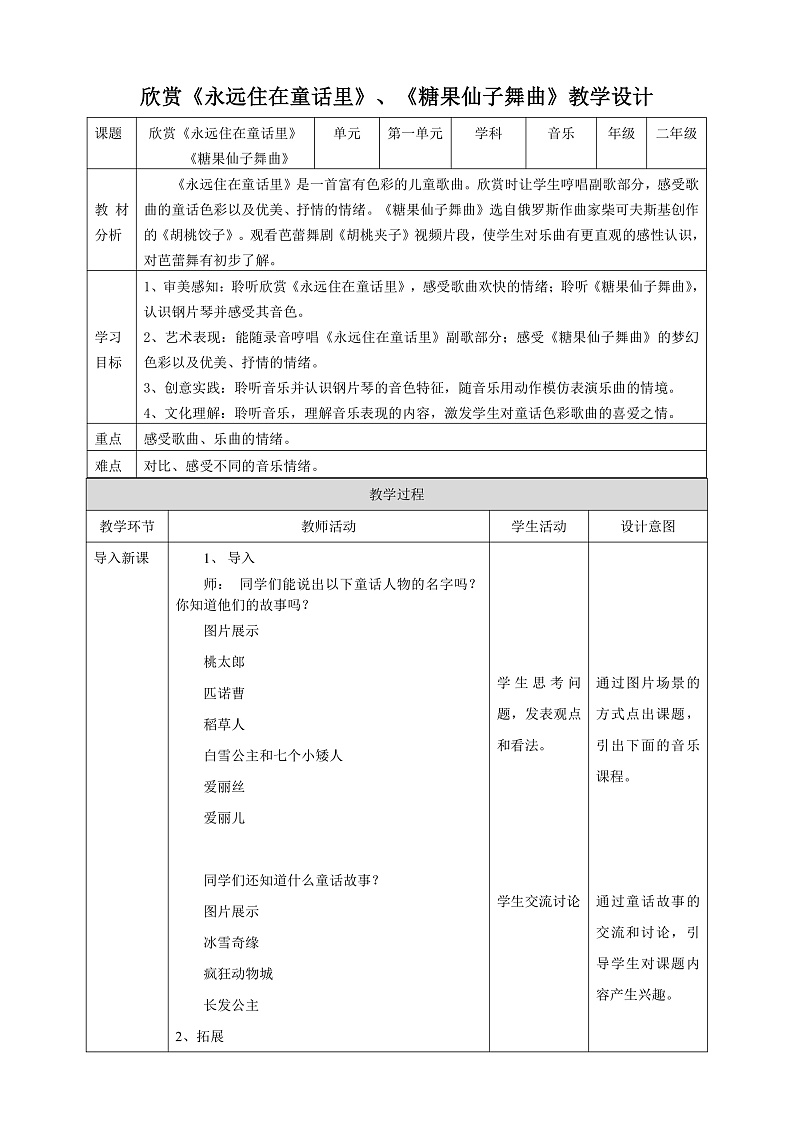 【核心素养】人教版音乐二上1.2《永远住在童话里》《糖果仙子舞曲》课件+教案+素材01