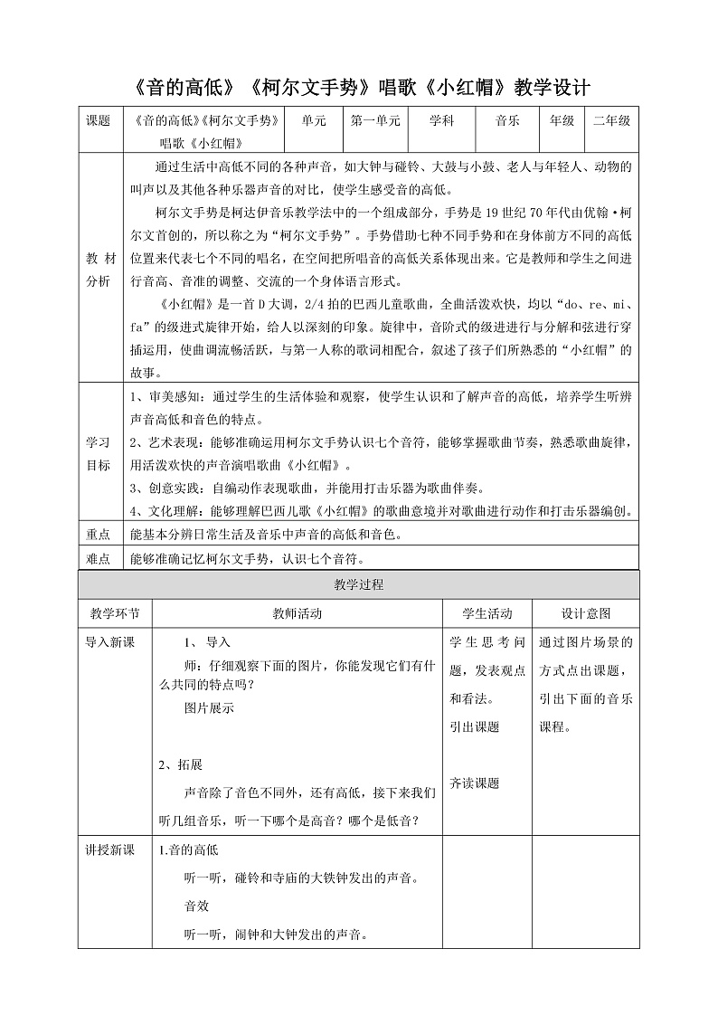 【核心素养】人教版音乐二上1.3《音的高低》《柯尔文手势》《小红帽》课件+教案+素材01