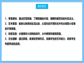 【核心素養(yǎng)】人教版音樂(lè)二上3.1《勞動(dòng)最光榮》課件+教案+素材