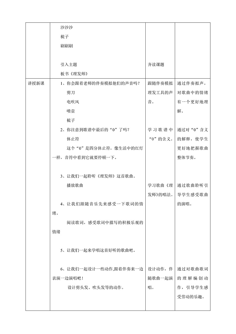 【核心素养】人教版音乐二上3.2《理发师》课件+教案+素材02