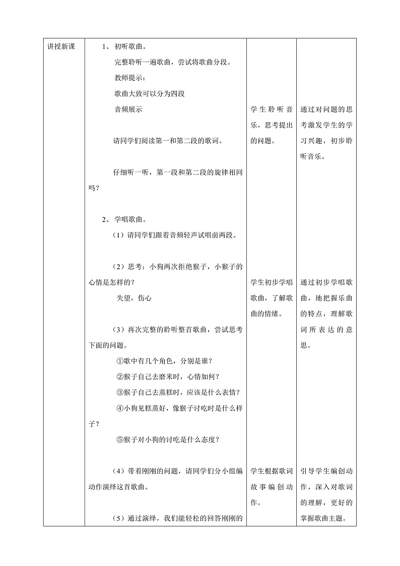 【核心素养】人教版音乐二上3.5《猴子蒸糕》课件+教案+素材02