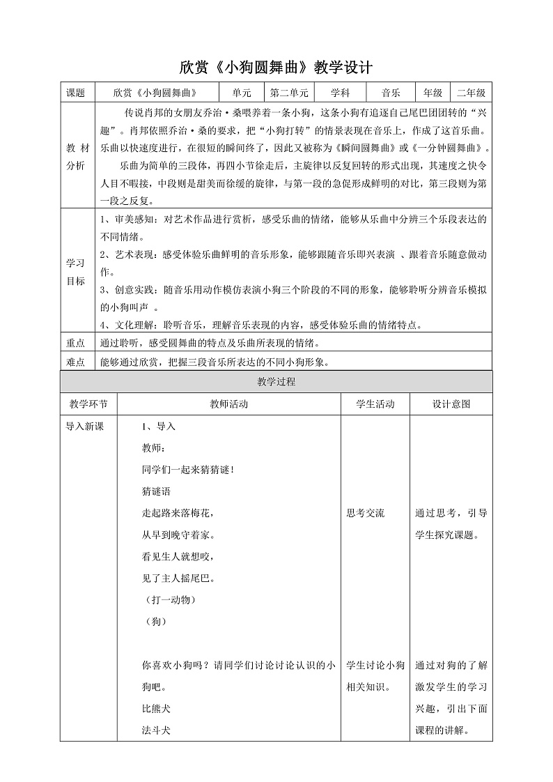 【核心素养】人教版音乐二上4.5《小狗圆舞曲》课件+教案+素材01