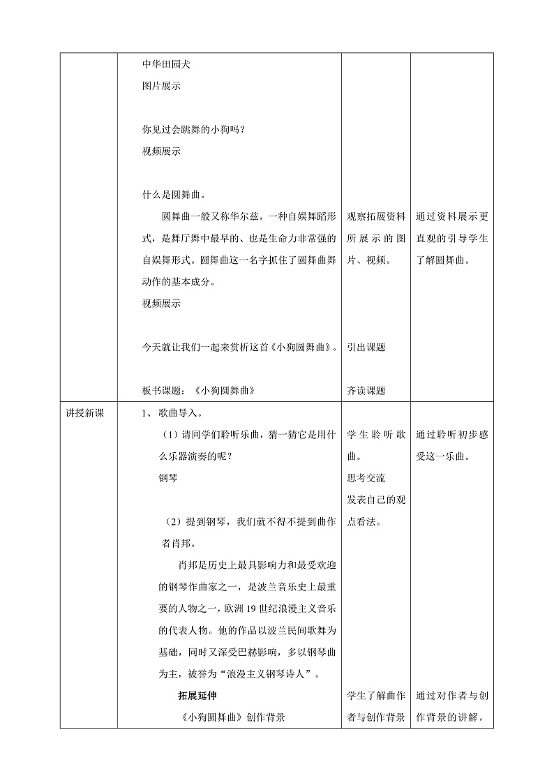 【核心素养】人教版音乐二上4.5《小狗圆舞曲》课件+教案+素材02
