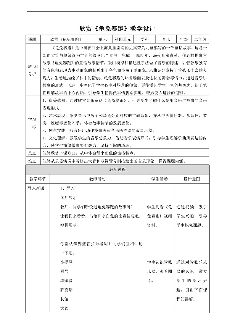 【核心素养】人教版音乐二上4.7《欣赏 龟兔赛跑》课件+教案+素材01