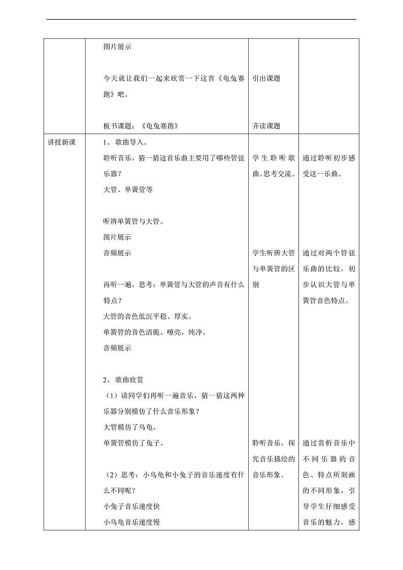 【核心素养】人教版音乐二上4.7《欣赏 龟兔赛跑》课件+教案+素材02
