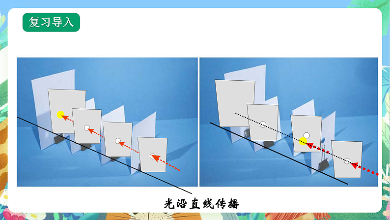 教科版科学五年级上册1.3《光的传播会遇到阻碍吗》课件+教案+课后练习+学习任务单+素材03