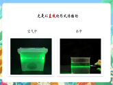 教科版科学五年级上册1.4《光的传播方向会发生变化吗》课件+教案+课后练习+学习任务单+素材
