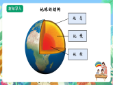 教科版科学五年级上册2.3《地震的成因及作用》课件+教案+课后练习+学习任务单+素材