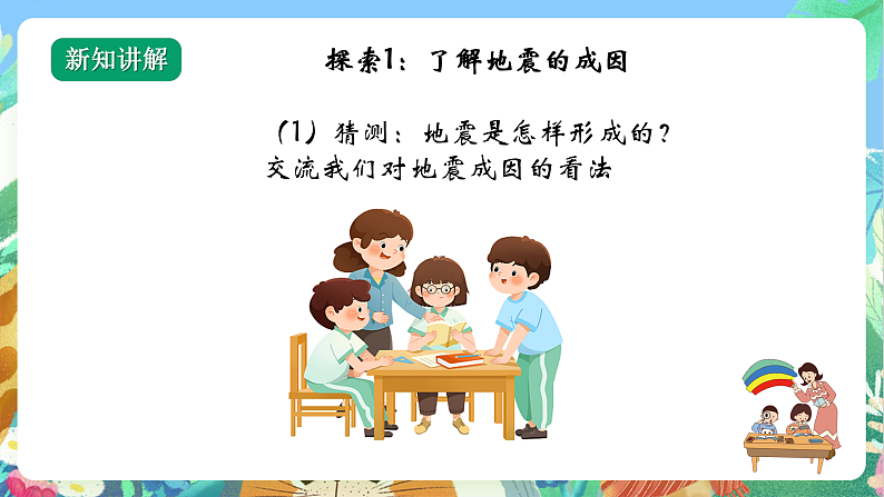教科版科学五年级上册2.3《地震的成因及作用》课件+教案+课后练习+学习任务单+素材07