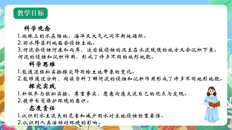 教科版科学五年级上册2.6《水的作用》课件+教案+课后练习+学习任务单+素材02