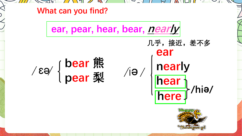 外研版（一起）英语六上 Module 4 Unit 1《Thanksgiving is very important in the US》课件07