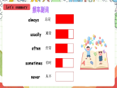 外研版（一起）英语六上 Module 8 Unit 2《I often read English books》课件