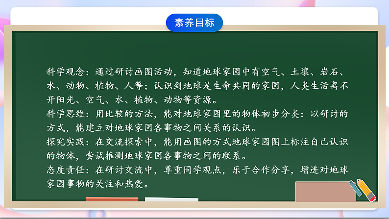 【新课标】教科版（2017秋）科学二上1.1 《地球家园中有什么》课件+教案04