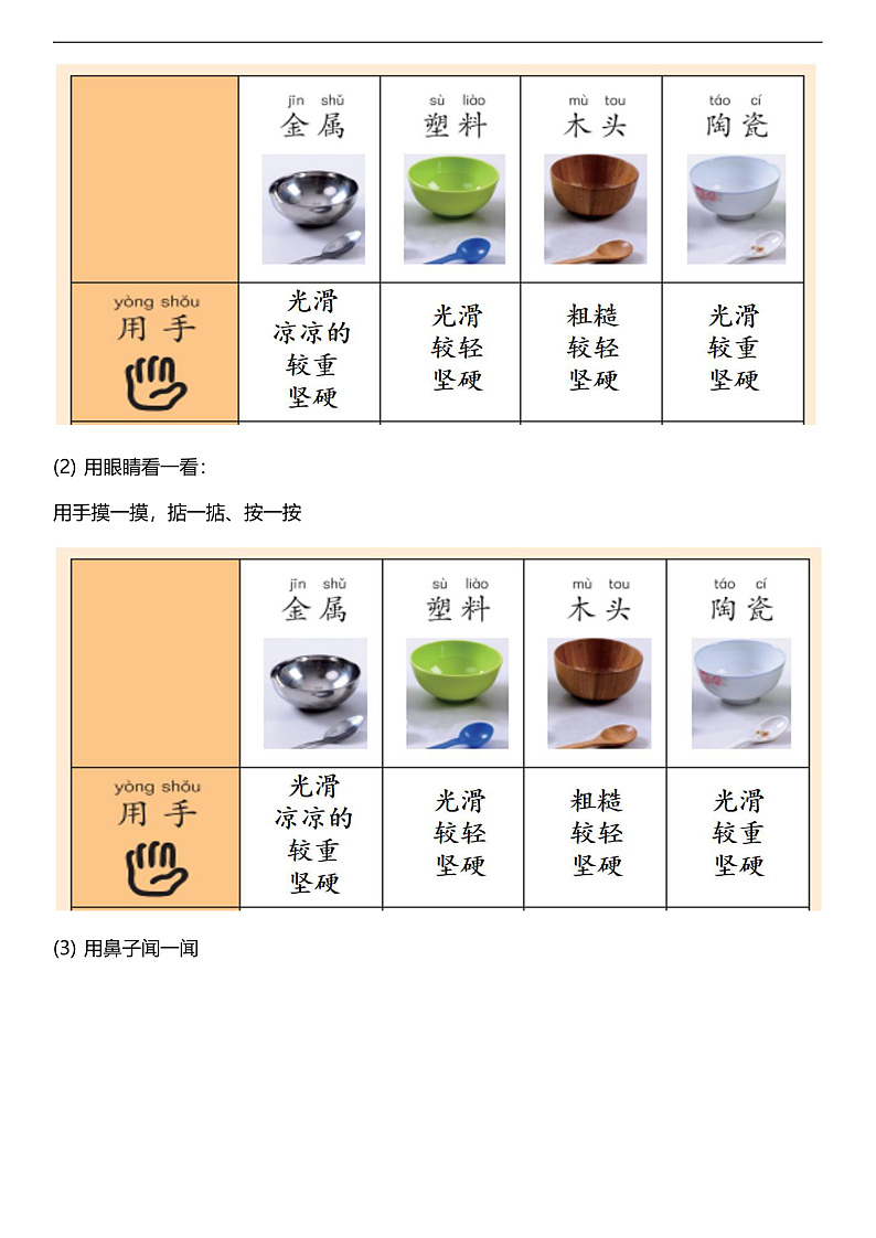 【新课标】教科版（2017秋）科学二上2.2《不同材料的餐具》课件+教案03