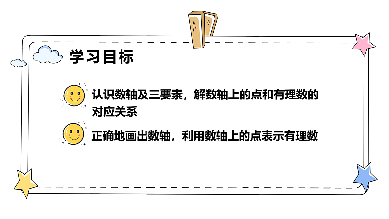 1.2.2数轴（教学课件）-初中数学人教版（2024）七年级上册02