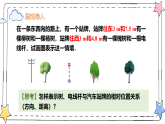 1.2.2数轴（教学课件）-初中数学人教版（2024）七年级上册