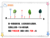 1.2.2数轴（教学课件）-初中数学人教版（2024）七年级上册
