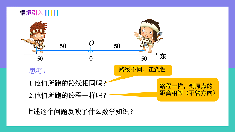 （人教版2024）七年级数学上册同步 1.2.4绝对值 课件+同步练习含解析04