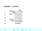 高考物理一轮复习必修第二册第四章曲线运动万有引力与航天第五讲实验：探究平抛运动的特点课件
