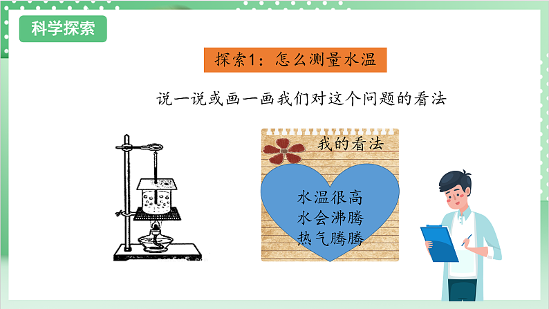 教科版科学三年级上册1.2 《水沸腾了》 教学课件+教案+素材06