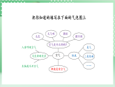 教科版科学三年级上册2.1《 感受空气 》教学课件+教案+素材